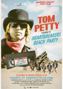 Tom Petty: Heartbreakers Beach Party (1983) (Poster)